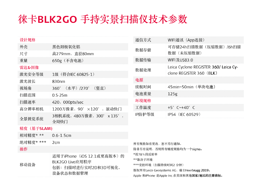 技术参数.png