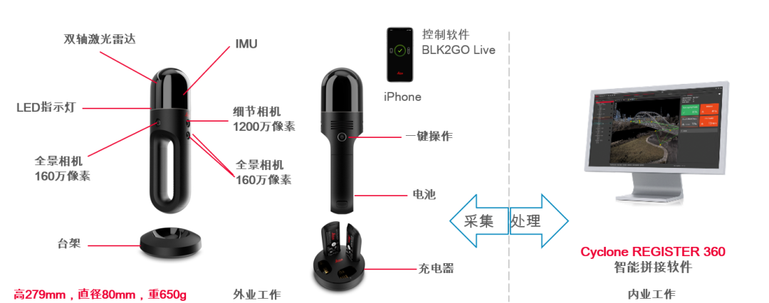 606eccf0fc8e44beb543b8224c39269e.png